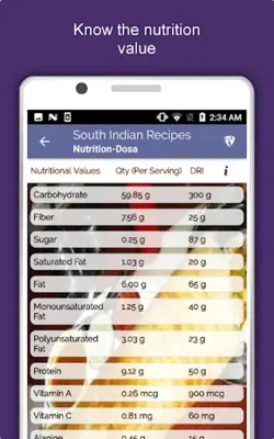 All South Indian Food Recipes android App screenshot 1